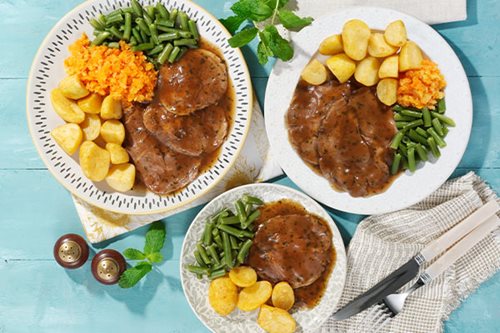 Image of Meal Sizes